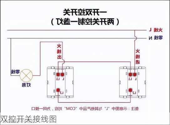 双控开关接线图-第1张图片-七天装修网