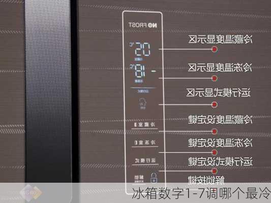 冰箱数字1-7调哪个最冷-第2张图片-七天装修网