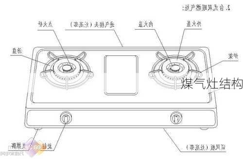 煤气灶结构-第2张图片-七天装修网