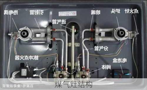 煤气灶结构-第3张图片-七天装修网