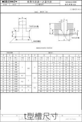 t型槽尺寸-第1张图片-七天装修网