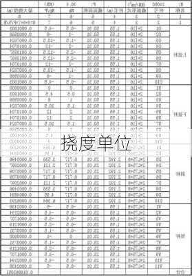 挠度单位-第2张图片-七天装修网