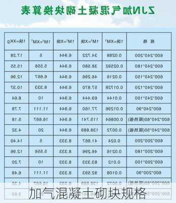 加气混凝土砌块规格-第1张图片-七天装修网