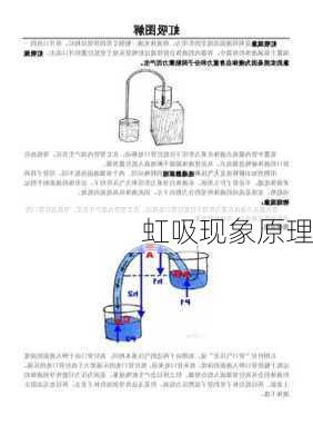 虹吸现象原理-第3张图片-七天装修网