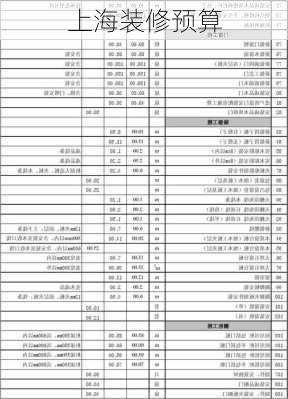 上海装修预算-第3张图片-七天装修网