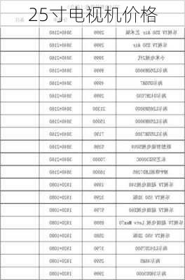 25寸电视机价格-第1张图片-七天装修网