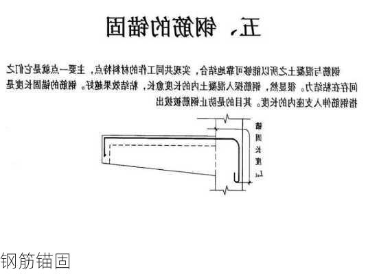 钢筋锚固-第1张图片-七天装修网