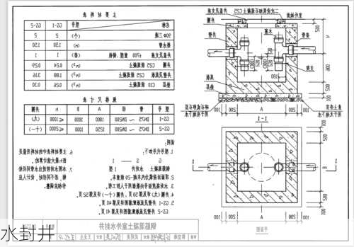 水封井-第3张图片-七天装修网