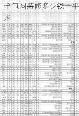 全包圆装修多少钱一平米-第1张图片-七天装修网