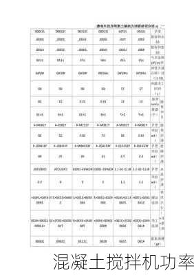 混凝土搅拌机功率-第1张图片-七天装修网