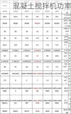 混凝土搅拌机功率-第3张图片-七天装修网