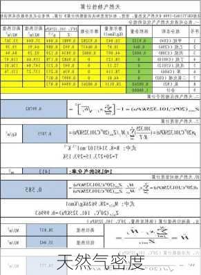 天然气密度-第2张图片-七天装修网