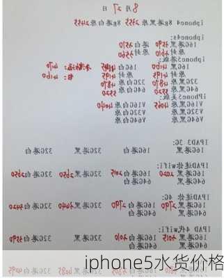 iphone5水货价格-第2张图片-七天装修网