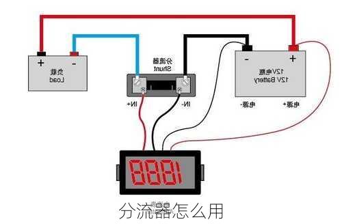 分流器怎么用-第1张图片-七天装修网