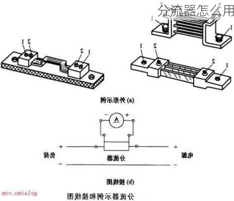 分流器怎么用-第3张图片-七天装修网