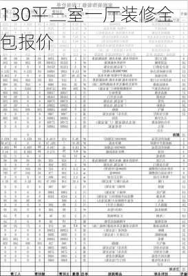 130平三室一厅装修全包报价-第2张图片-七天装修网