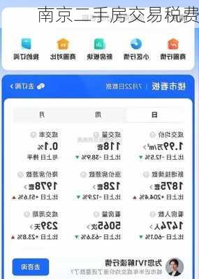 南京二手房交易税费-第3张图片-七天装修网