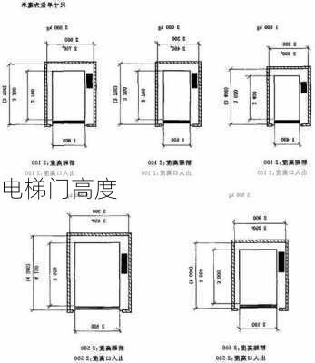 电梯门高度-第2张图片-七天装修网