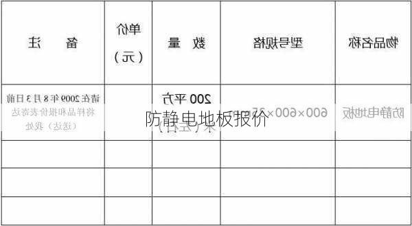 防静电地板报价-第1张图片-七天装修网