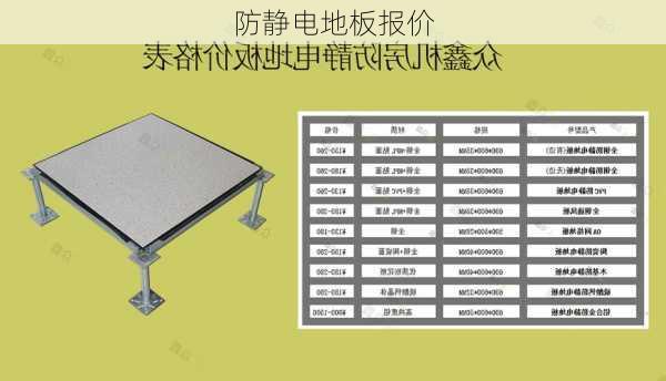 防静电地板报价-第2张图片-七天装修网