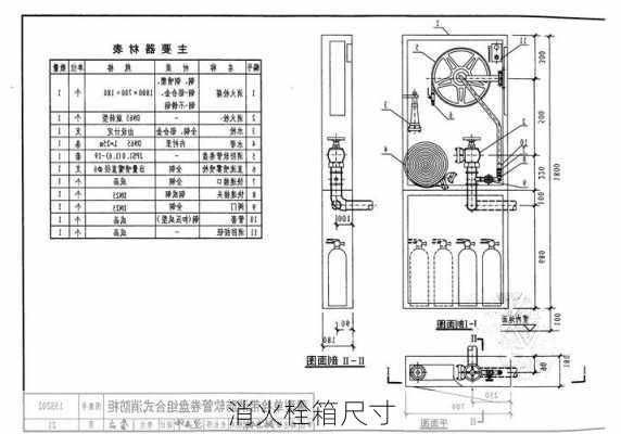 消火栓箱尺寸-第3张图片-七天装修网