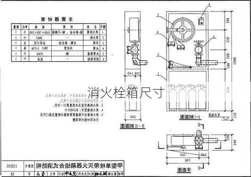 消火栓箱尺寸-第1张图片-七天装修网