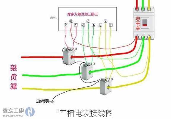 三相电表接线图