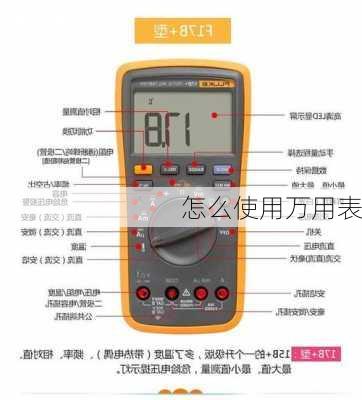 怎么使用万用表-第2张图片-七天装修网