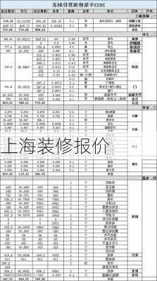 上海装修报价-第1张图片-七天装修网