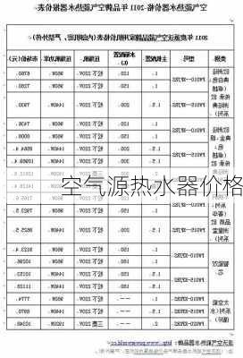 空气源热水器价格