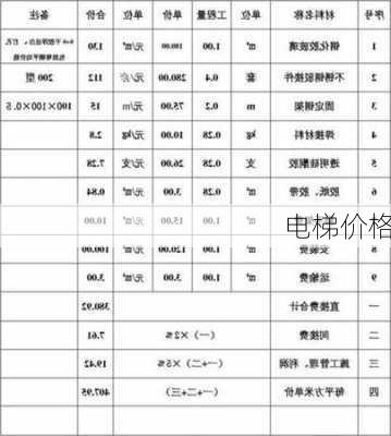 电梯价格-第1张图片-七天装修网