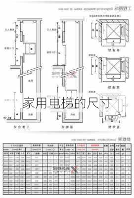 家用电梯的尺寸-第1张图片-七天装修网