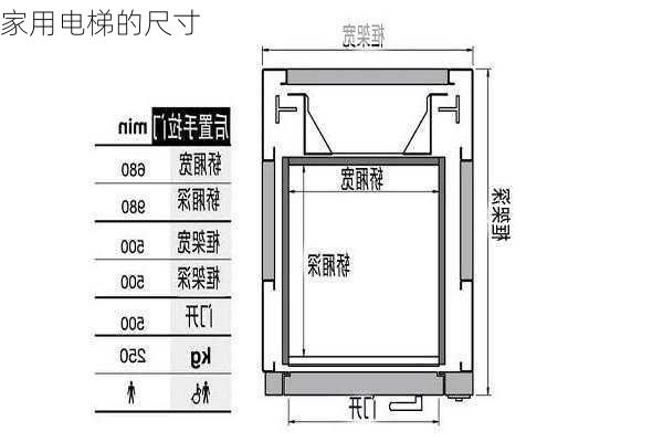 家用电梯的尺寸-第2张图片-七天装修网