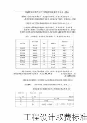 工程设计取费标准-第2张图片-七天装修网