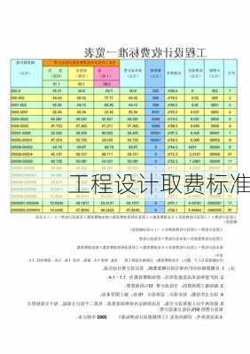 工程设计取费标准-第1张图片-七天装修网