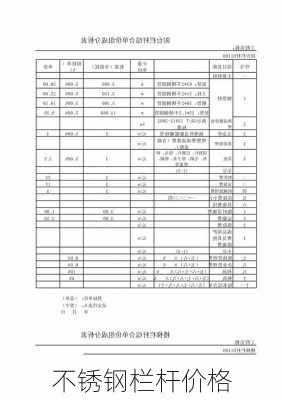 不锈钢栏杆价格-第1张图片-七天装修网