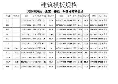 建筑模板规格-第1张图片-七天装修网