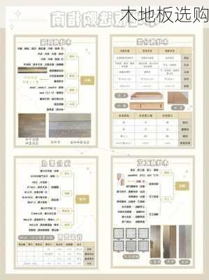 木地板选购-第3张图片-七天装修网