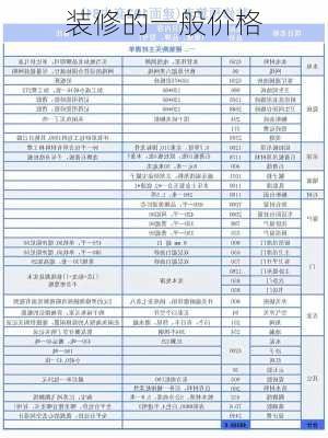 装修的一般价格-第2张图片-七天装修网