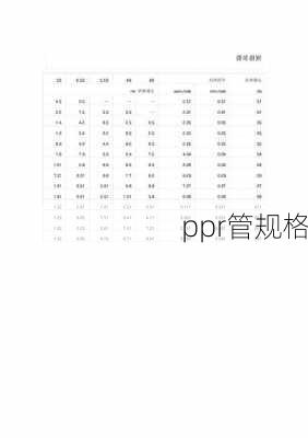 ppr管规格-第3张图片-七天装修网